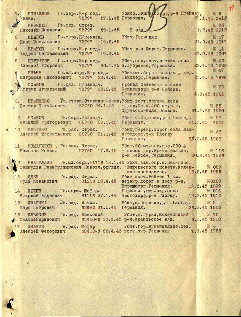 Донесение о потерях